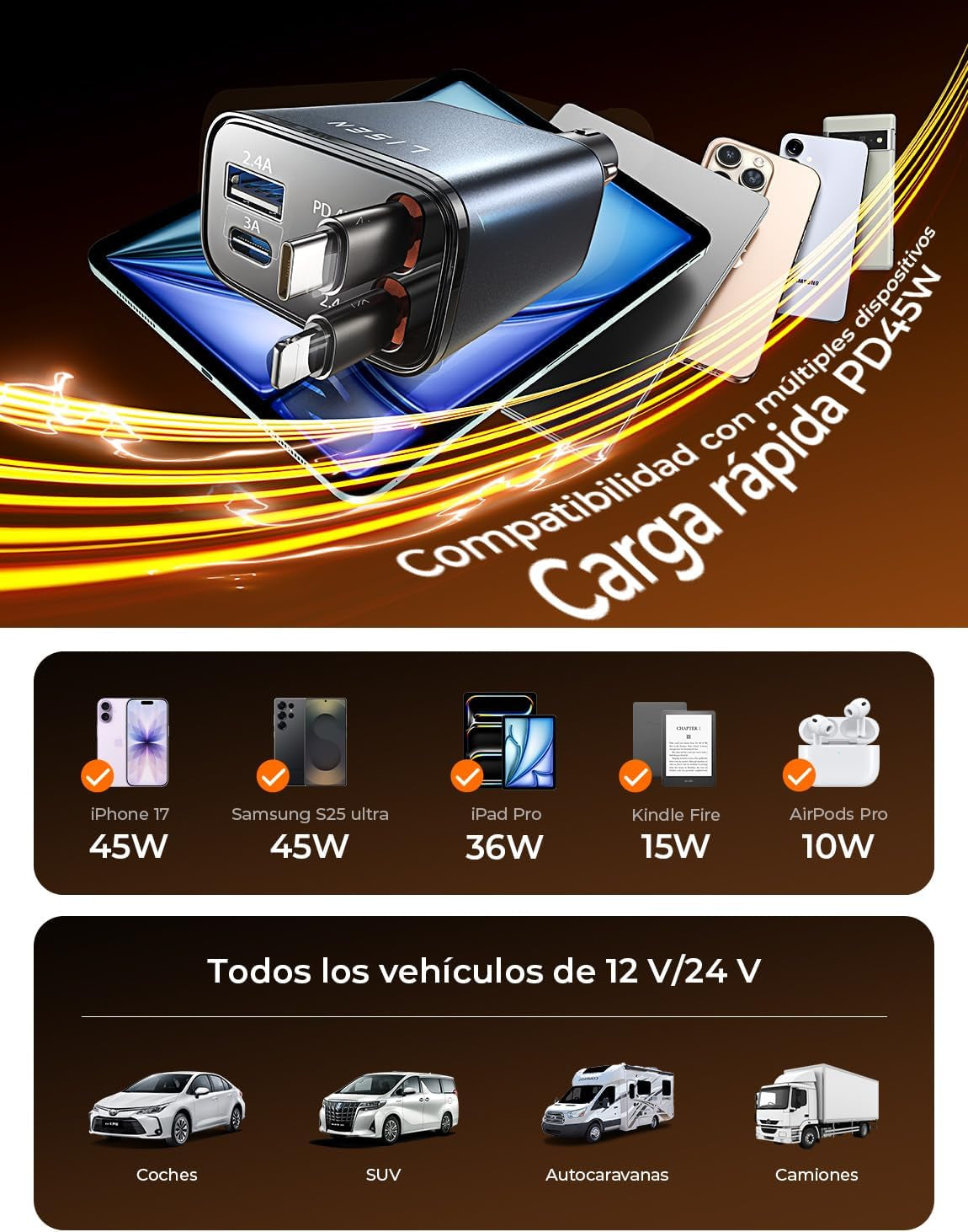 LISEN Retractable 84W Fast Car Charger - PD45W USB-C Cigarette Lighter Accessory for iPhone 17, Samsung S25, Xiaomi - Compact Design for 12/24V Vehicles - Ideal Valentine's Day Gift for Men