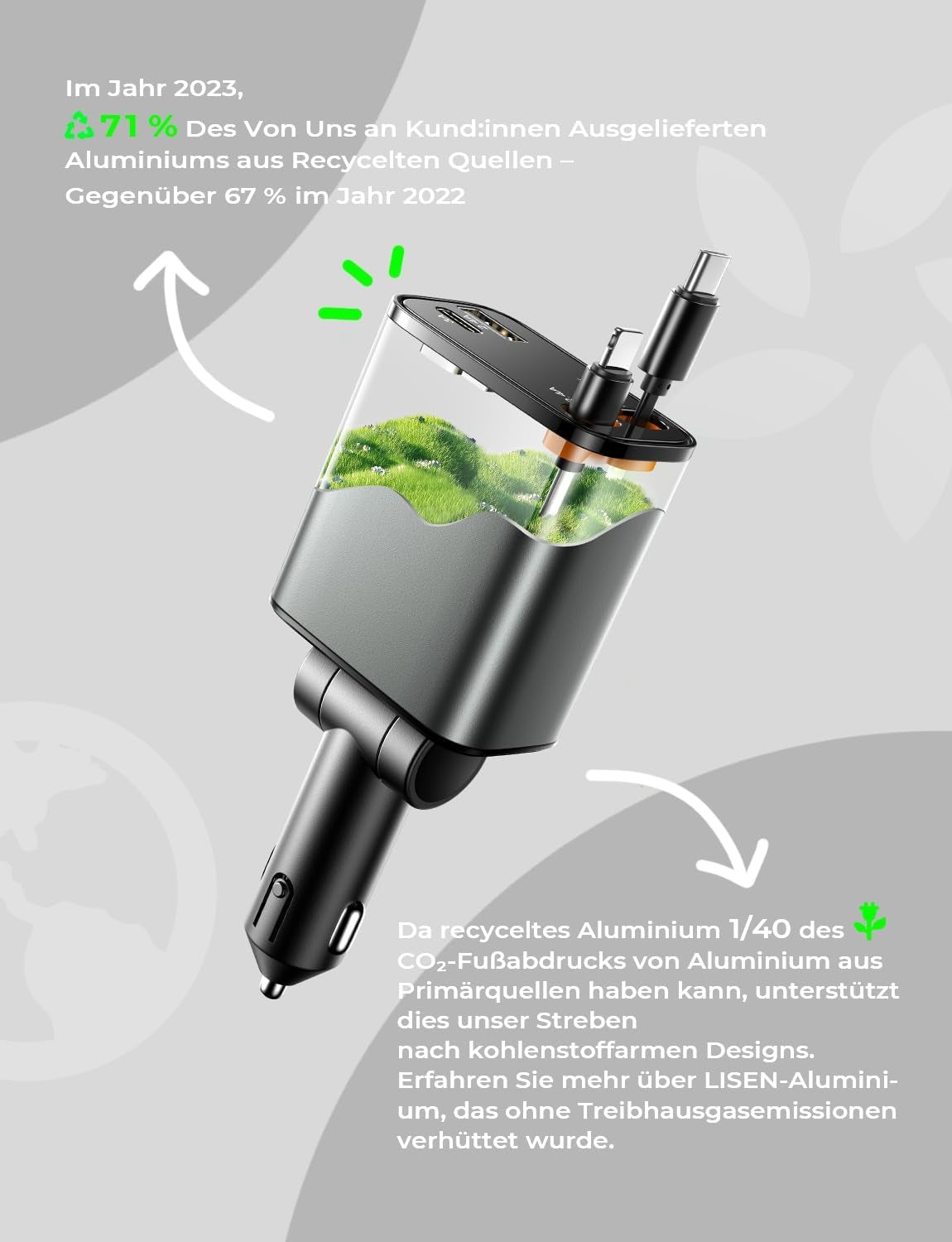 LISEN Retractable 84W Fast Car Charger - PD45W USB-C Cigarette Lighter Accessory for iPhone 17, Samsung S25, Xiaomi - Compact Design for 12/24V Vehicles - Ideal Valentine's Day Gift for Men